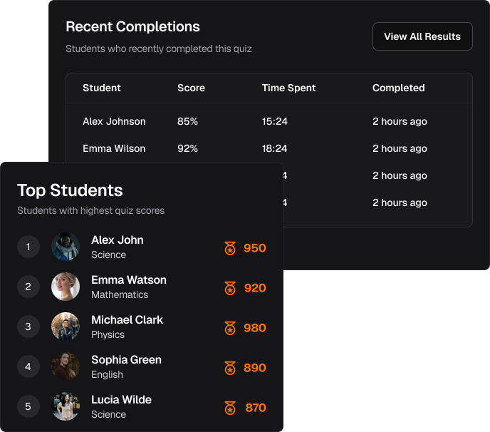 Phone, headphones and gift composition for gamified learning